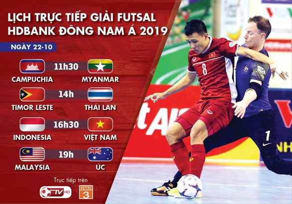 Lịch trực tiếp Giải futsal Đông Nam Á 22-10: Việt Nam đại chiến Indonesia - Ảnh 1. Lịch trực tiếp Giải futsal Đông Nam Á 22-10: Việt Nam đại chiến Indonesia - Ảnh 1.
