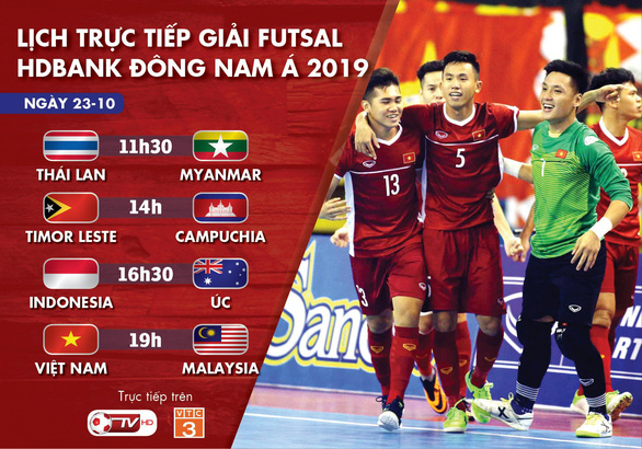 Lịch trực tiếp Giải futsal Đông Nam Á 2019: Chờ Việt Nam giành vé vào bán kết - Ảnh 1. Lịch trực tiếp Giải futsal Đông Nam Á 2019: Chờ Việt Nam giành vé vào bán kết - Ảnh 1.