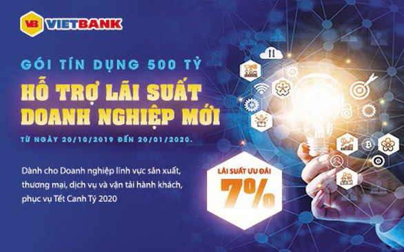 Doanh nghiệp mới được vay ưu đãi lãi suất 7% từ Vietbank - Ảnh 1. Doanh nghiệp mới được vay ưu đãi lãi suất 7% từ Vietbank - Ảnh 1.