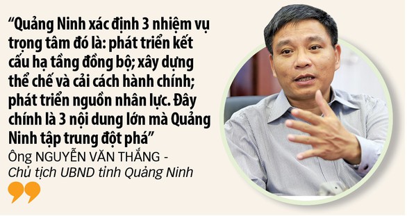 Đột phá để dẫn đầu kinh tế miền Bắc - Ảnh 2. Đột phá để dẫn đầu kinh tế miền Bắc - Ảnh 2.