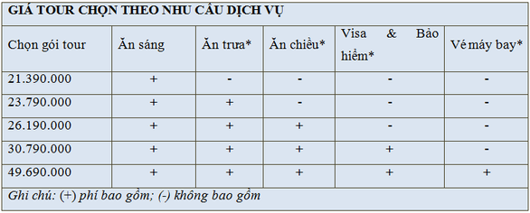 Tour Tết 2020: Thụy Sĩ, Liechtenstein, Ý, Pháp, Tây Ban Nha từ 21.390.000 đồng - Ảnh 7. Tour Tết 2020: Thụy Sĩ, Liechtenstein, Ý, Pháp, Tây Ban Nha từ 21.390.000 đồng - Ảnh 7.