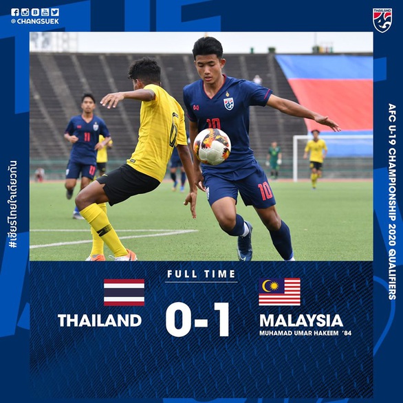 Vòng loại U19 châu Á 2020: Lào đoạt vé, Campuchia còn hy vọng, Thái Lan và Trung Quốc bị loại - Ảnh 7. Vòng loại U19 châu Á 2020: Lào đoạt vé, Campuchia còn hy vọng, Thái Lan và Trung Quốc bị loại - Ảnh 7.