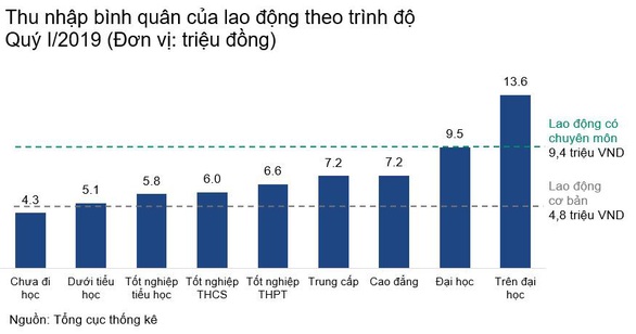 Dự phòng rủi ro - Bảo vệ người lao động - Ảnh 2. Dự phòng rủi ro - Bảo vệ người lao động - Ảnh 2.