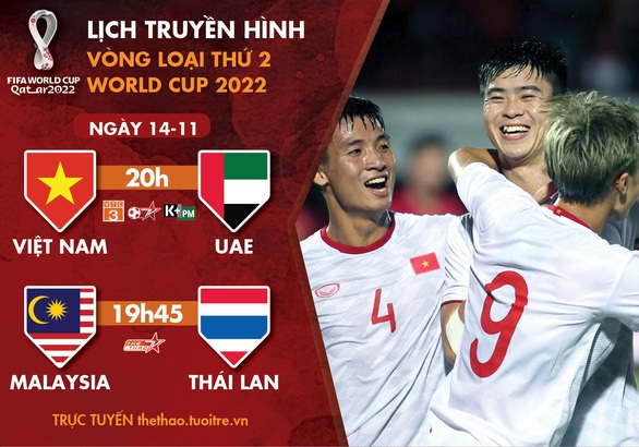 Lịch trực tiếp trận Việt Nam - UAE, Malaysia - Thái Lan ở vòng loại World Cup 2022 - Ảnh 1. Lịch trực tiếp trận Việt Nam - UAE, Malaysia - Thái Lan ở vòng loại World Cup 2022 - Ảnh 1.