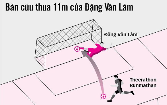 Cựu tuyển thủ Trần Minh Chiến: Tôi thật sự thán phục bản lĩnh của toàn đội - Ảnh 1. Cựu tuyển thủ Trần Minh Chiến: Tôi thật sự thán phục bản lĩnh của toàn đội - Ảnh 1.