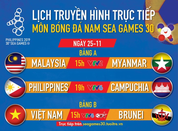 Lịch trực tiếp U22 Việt Nam gặp Brunei ở SEA Games 2019 - Ảnh 1. Lịch trực tiếp U22 Việt Nam gặp Brunei ở SEA Games 2019 - Ảnh 1.