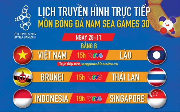 Lịch thi đấu SEA Games 2019: Việt Nam gặp Lào - Ảnh 1. Lịch thi đấu SEA Games 2019: Việt Nam gặp Lào - Ảnh 1.