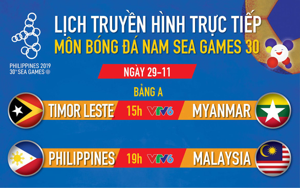 Lịch thi đấu bóng đá nam SEA Games 2019: U22 Malaysia tiễn Philippines khỏi giải? - Ảnh 1.