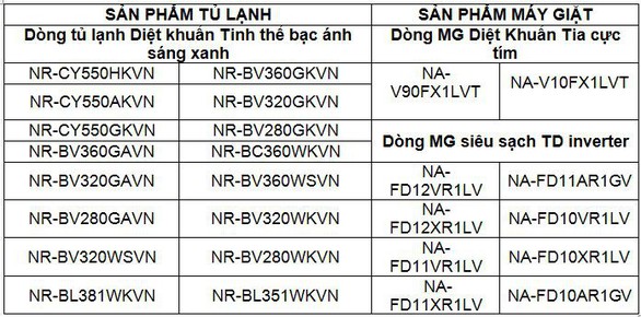 Lãi suất vàng, xây tổ ấm sang - Ảnh 2. Lãi suất vàng, xây tổ ấm sang - Ảnh 2.