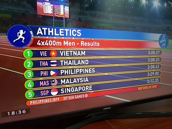 SEA Games ngày 10-12: Giành thêm 16 huy chương vàng, Việt Nam vượt qua Thái Lan xếp thứ 2 - Ảnh 4. SEA Games ngày 10-12: Giành thêm 16 huy chương vàng, Việt Nam vượt qua Thái Lan xếp thứ 2 - Ảnh 4.