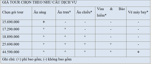 Tour Anh quốc: London – Stonehenge – Bristol – Oxford – London - Ảnh 7. Tour Anh quốc: London – Stonehenge – Bristol – Oxford – London - Ảnh 7.