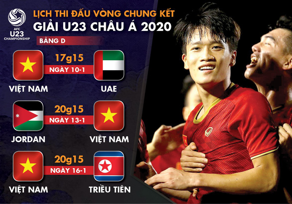 Úc và Iraq chia điểm ở trận mở màn Giải U23 châu Á 2019 - Ảnh 2. Úc và Iraq chia điểm ở trận mở màn Giải U23 châu Á 2019 - Ảnh 2.