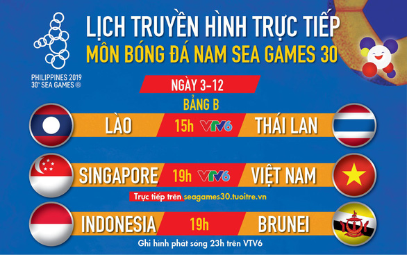 Lịch thi đấu bóng đá nam SEA Games 2019: Việt Nam gặp Singapore - Ảnh 1. Lịch thi đấu bóng đá nam SEA Games 2019: Việt Nam gặp Singapore - Ảnh 1.
