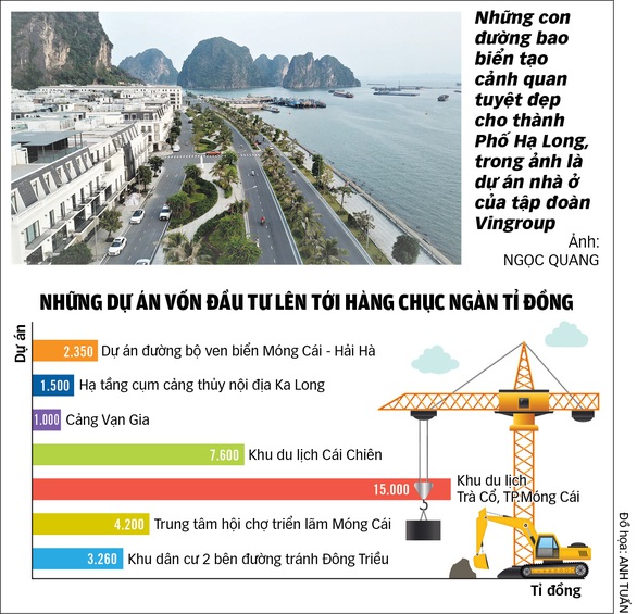 Tiên phong trong hợp tác nhà nước - tư nhân - Ảnh 3. Tiên phong trong hợp tác nhà nước - tư nhân - Ảnh 3.