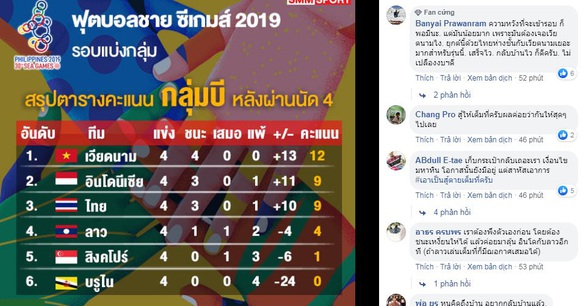 CĐV Thái: Chúng ta từng thắng Việt Nam nhiều hơn 2 bàn trong quá khứ - Ảnh 1. CĐV Thái: Chúng ta từng thắng Việt Nam nhiều hơn 2 bàn trong quá khứ - Ảnh 1.