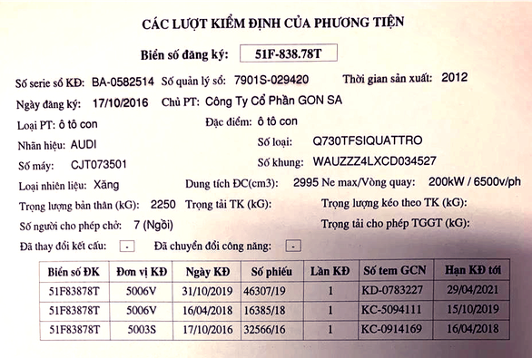 Đã xác định xe giả vụ 2 xe Audi trùng biển số ở Đồng Nai - Ảnh 1. Đã xác định xe giả vụ 2 xe Audi trùng biển số ở Đồng Nai - Ảnh 1.