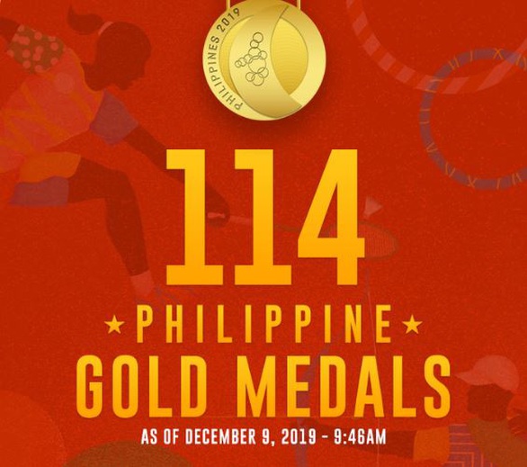 Philippines tạo cú sốc khi đạt số huy chương vàng nhiều nhất mọi thời đại - Ảnh 1. Philippines tạo cú sốc khi đạt số huy chương vàng nhiều nhất mọi thời đại - Ảnh 1.