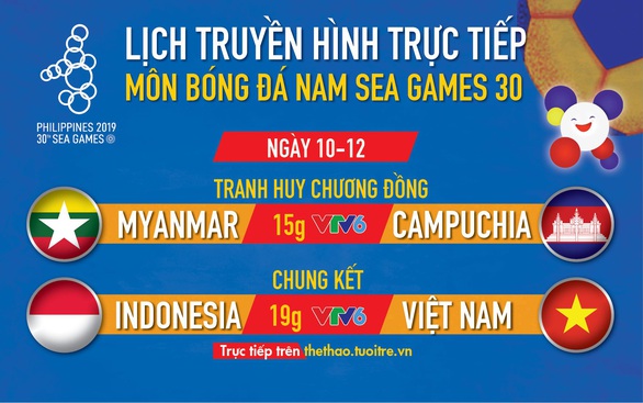 Lịch thi đấu chung kết bóng đá nam SEA Games 30: U22 Việt Nam - Indonesia - Ảnh 1. Lịch thi đấu chung kết bóng đá nam SEA Games 30: U22 Việt Nam - Indonesia - Ảnh 1.