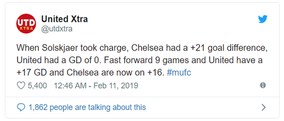 Dân mạng chế giễu Chelsea sau trận thua đậm nhất trong 28 năm - Ảnh 6. Dân mạng chế giễu Chelsea sau trận thua đậm nhất trong 28 năm - Ảnh 6.
