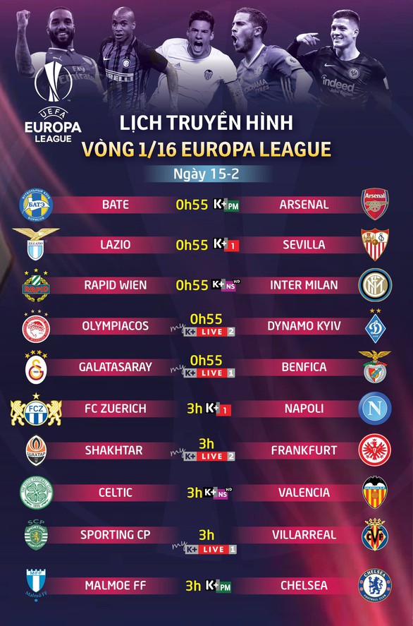 Lịch thi đấu Europa League ngày 15-2: Chelsea quyết gượng dậy - Ảnh 1. Lịch thi đấu Europa League ngày 15-2: Chelsea quyết gượng dậy - Ảnh 1.