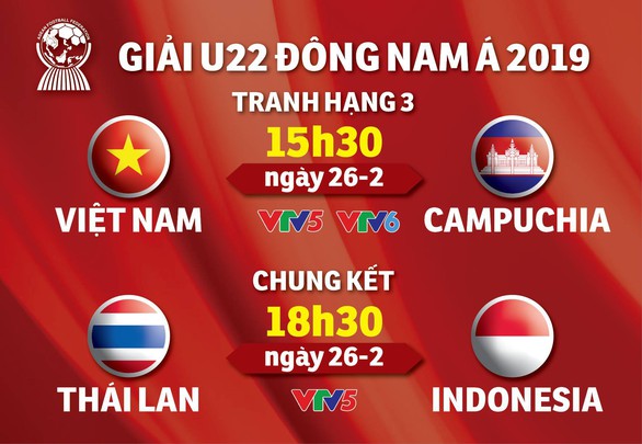 Lịch truyền hình Giải U22 Đông Nam Á 2019: U22 Việt Nam và Campuchia tranh hạng 3 - Ảnh 1. Lịch truyền hình Giải U22 Đông Nam Á 2019: U22 Việt Nam và Campuchia tranh hạng 3 - Ảnh 1.