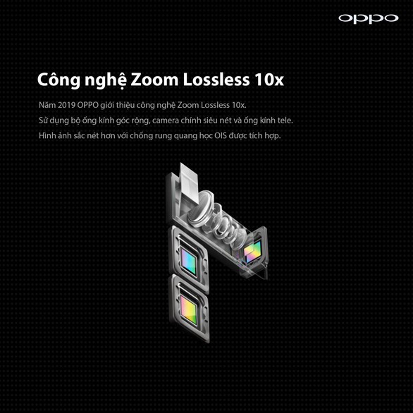 Người dùng đã trải nghiệm những công nghệ tiên tiến nào từ OPPO? - Ảnh 4. Người dùng đã trải nghiệm những công nghệ tiên tiến nào từ OPPO? - Ảnh 4.