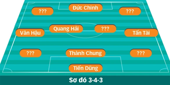 Ông Park gọi 8 tiền đạo, tối nay 16-3 sẽ thử nghiệm ai? - Ảnh 2. Ông Park gọi 8 tiền đạo, tối nay 16-3 sẽ thử nghiệm ai? - Ảnh 2.