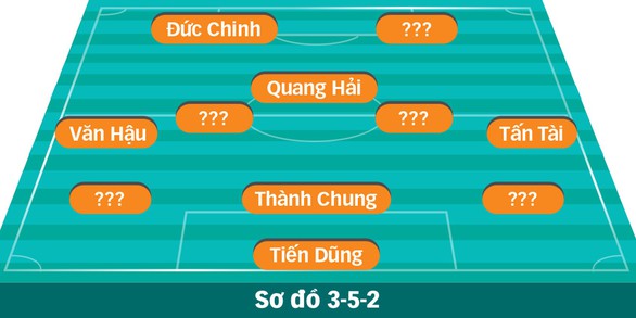 Ông Park gọi 8 tiền đạo, tối nay 16-3 sẽ thử nghiệm ai? - Ảnh 3. Ông Park gọi 8 tiền đạo, tối nay 16-3 sẽ thử nghiệm ai? - Ảnh 3.