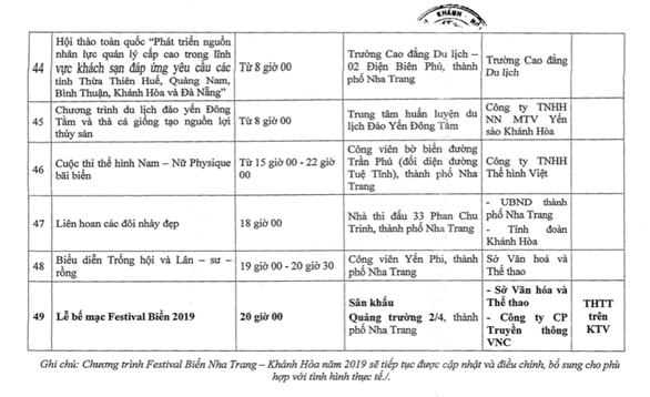 49 hoạt động Festival biển Nha Trang - Khánh Hòa 2019 - Ảnh 7. 49 hoạt động Festival biển Nha Trang - Khánh Hòa 2019 - Ảnh 7.