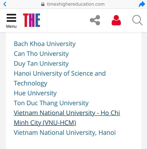 Times Higher Education công bố những đại học VN sinh viên nước ngoài nên theo học - Ảnh 1.