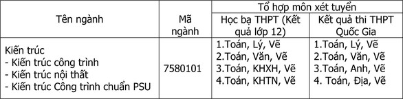 tên ngành kien truc tên ngành kien truc