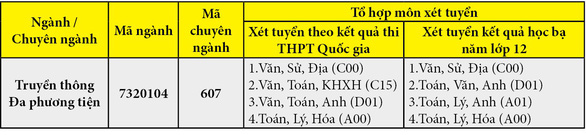 1804 duy tan