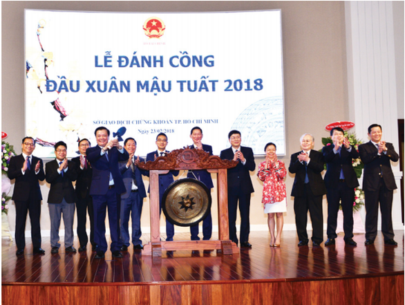 Chứng khoán Việt Nam sắp đón nhận sản phẩm chứng quyền có bảo đảm - Ảnh 1. Chứng khoán Việt Nam sắp đón nhận sản phẩm chứng quyền có bảo đảm - Ảnh 1.