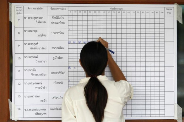 Thái Lan cho bỏ phiếu và kiểm phiếu lại ở một số điểm - Ảnh 1.