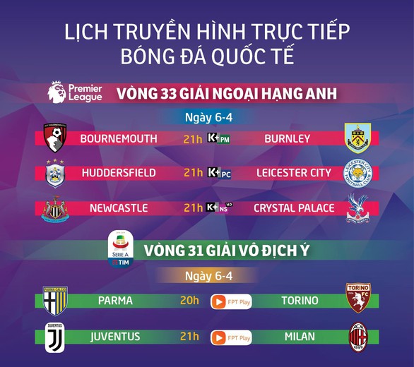 Lịch trực tiếp bóng đá châu Âu ngày 6-4 - Ảnh 1. Lịch trực tiếp bóng đá châu Âu ngày 6-4 - Ảnh 1.