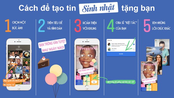 Facebook ra mắt tin sinh nhật trên toàn cầu - Ảnh 1. Facebook ra mắt tin sinh nhật trên toàn cầu - Ảnh 1.