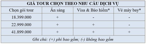 Tour tự túc tham quan các nước châu Âu - Ảnh 7. Tour tự túc tham quan các nước châu Âu - Ảnh 7.