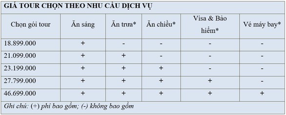 Thụy Sĩ - những tuyến đường sắt đẹp nhất thế giới - Ảnh 7. Thụy Sĩ - những tuyến đường sắt đẹp nhất thế giới - Ảnh 7.