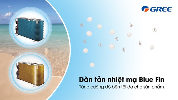6 lý do nên mua ngay điều hoà Gree - Ảnh 3. 6 lý do nên mua ngay điều hoà Gree - Ảnh 3.