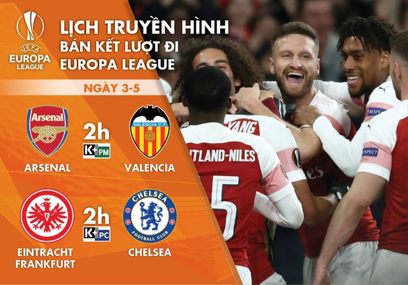 Lịch trực tiếp bán kết lượt đi Europa League - Ảnh 1. Lịch trực tiếp bán kết lượt đi Europa League - Ảnh 1.