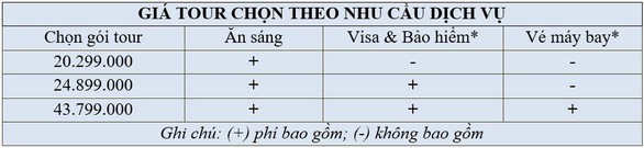 Du lịch tự túc tham quan Thụy Sĩ, Đức, Hà Lan, Pháp - Ảnh 7. Du lịch tự túc tham quan Thụy Sĩ, Đức, Hà Lan, Pháp - Ảnh 7.