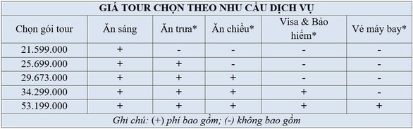 Tour khám phá Thụy Sĩ, Ý, Vatican, Pháp, Tây Ban Nha - Ảnh 7. Tour khám phá Thụy Sĩ, Ý, Vatican, Pháp, Tây Ban Nha - Ảnh 7.