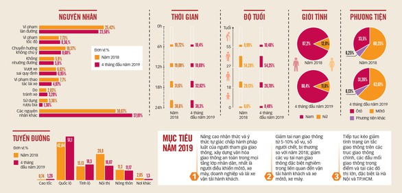 Lan tỏa sự tử tế với “Chuyến xe văn minh” - Ảnh 3. Lan tỏa sự tử tế với “Chuyến xe văn minh” - Ảnh 3.