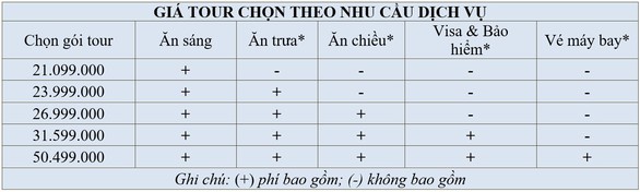Tour khám phá Thụy Sĩ, Đức, Áo, Hungary, Slovakia, Séc - Ảnh 7. Tour khám phá Thụy Sĩ, Đức, Áo, Hungary, Slovakia, Séc - Ảnh 7.
