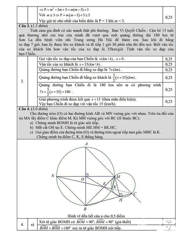 Nghệ An công bố đáp án môn toán, văn lớp 10 - Ảnh 3. Nghệ An công bố đáp án môn toán, văn lớp 10 - Ảnh 3.
