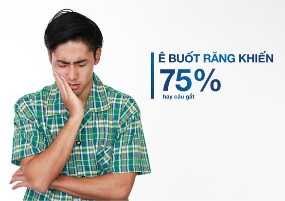 Ê buốt răng, chuyện tưởng nhỏ nhưng ảnh hưởng không ngờ! - Ảnh 2. Ê buốt răng, chuyện tưởng nhỏ nhưng ảnh hưởng không ngờ! - Ảnh 2.