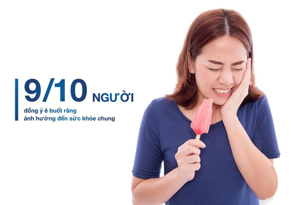 Ê buốt răng, chuyện tưởng nhỏ nhưng ảnh hưởng không ngờ! - Ảnh 3. Ê buốt răng, chuyện tưởng nhỏ nhưng ảnh hưởng không ngờ! - Ảnh 3.