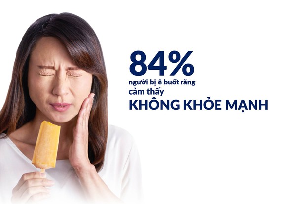 Ê buốt răng, chuyện tưởng nhỏ nhưng ảnh hưởng không ngờ! - Ảnh 1. Ê buốt răng, chuyện tưởng nhỏ nhưng ảnh hưởng không ngờ! - Ảnh 1.