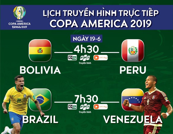 Lịch trực tiếp Copa America ngày 19-6: Chờ Brazil đi tiếp - Ảnh 1. Lịch trực tiếp Copa America ngày 19-6: Chờ Brazil đi tiếp - Ảnh 1.