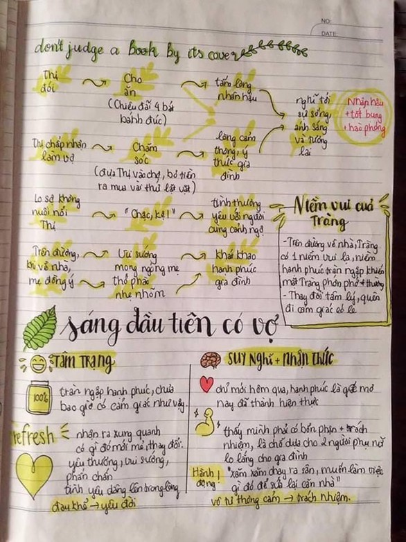 Vẽ tranh nhân vật văn học ôn thi, cô nữ sinh nhận ngàn like - Ảnh 2. Vẽ tranh nhân vật văn học ôn thi, cô nữ sinh nhận ngàn like - Ảnh 2.